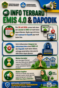 dapodik vs emis