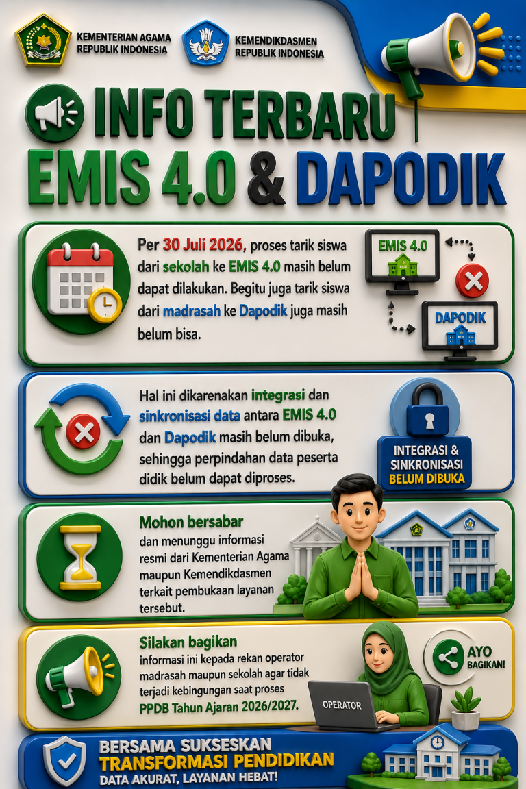 dapodik vs emis